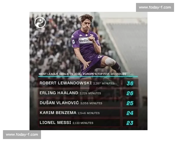 列维预言成真：热刺模式引发足坛跟风，离任后或将重塑行业标杆